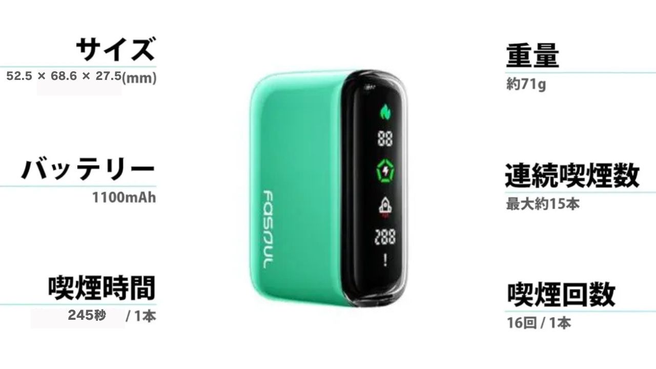 Fasoul Q1をレビュー