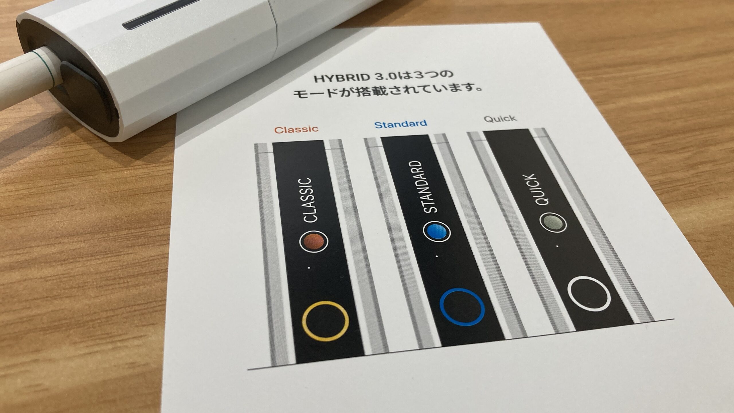 新型リルハイブリッド3.0のまわりの評価