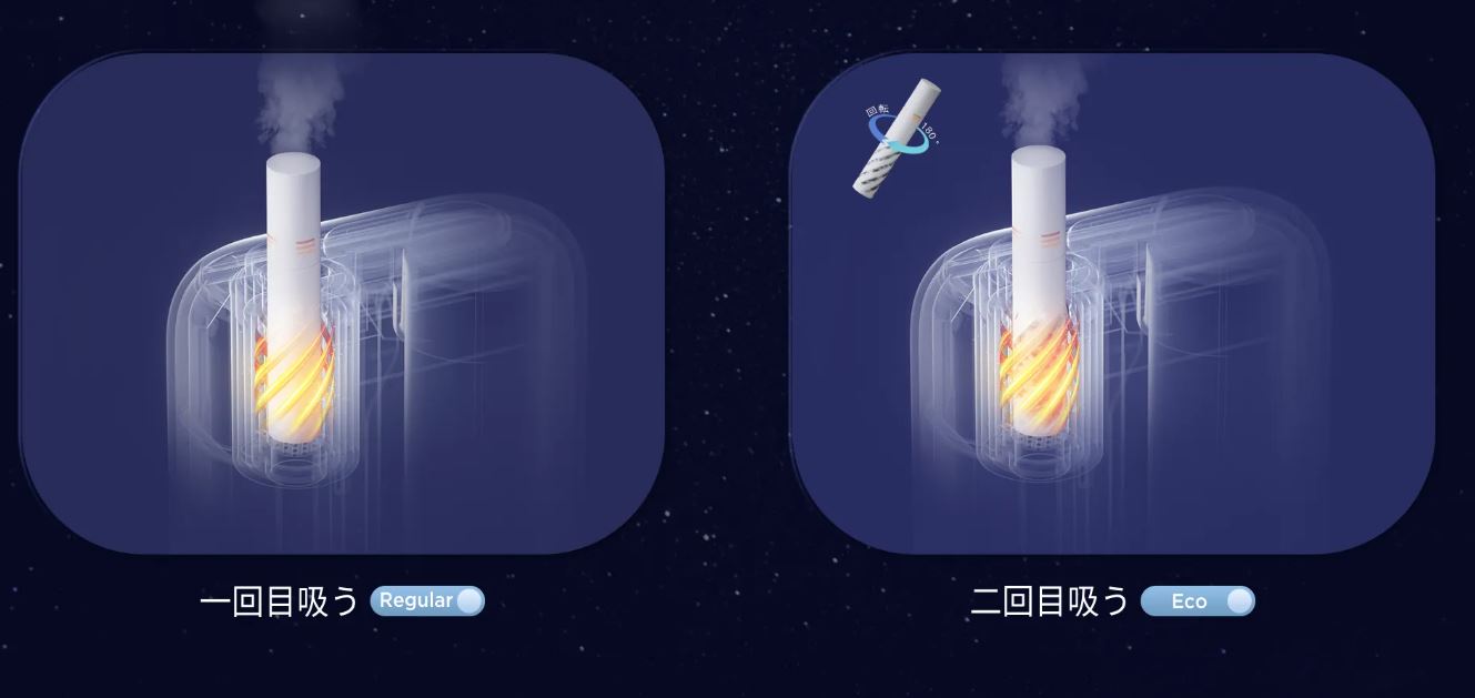 Fasoul Stellar【アイコスイルマ互換品】をレビュー