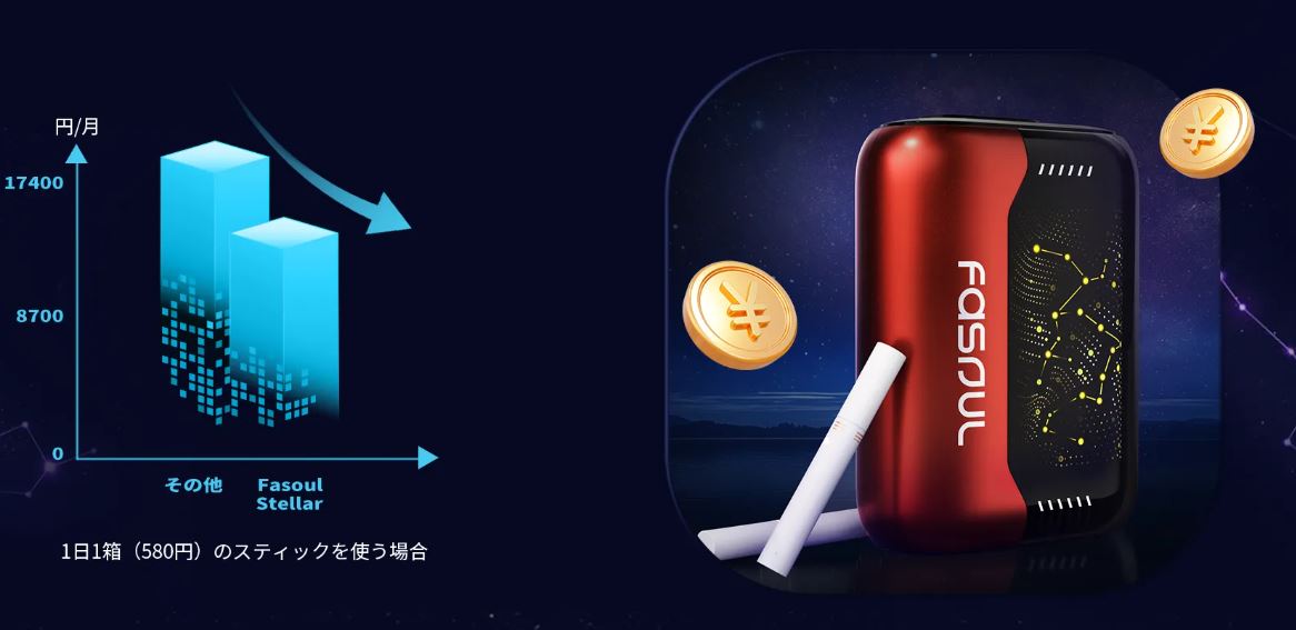 Fasoul Stellar(アイコスイルマ互換品)をおすすめする人