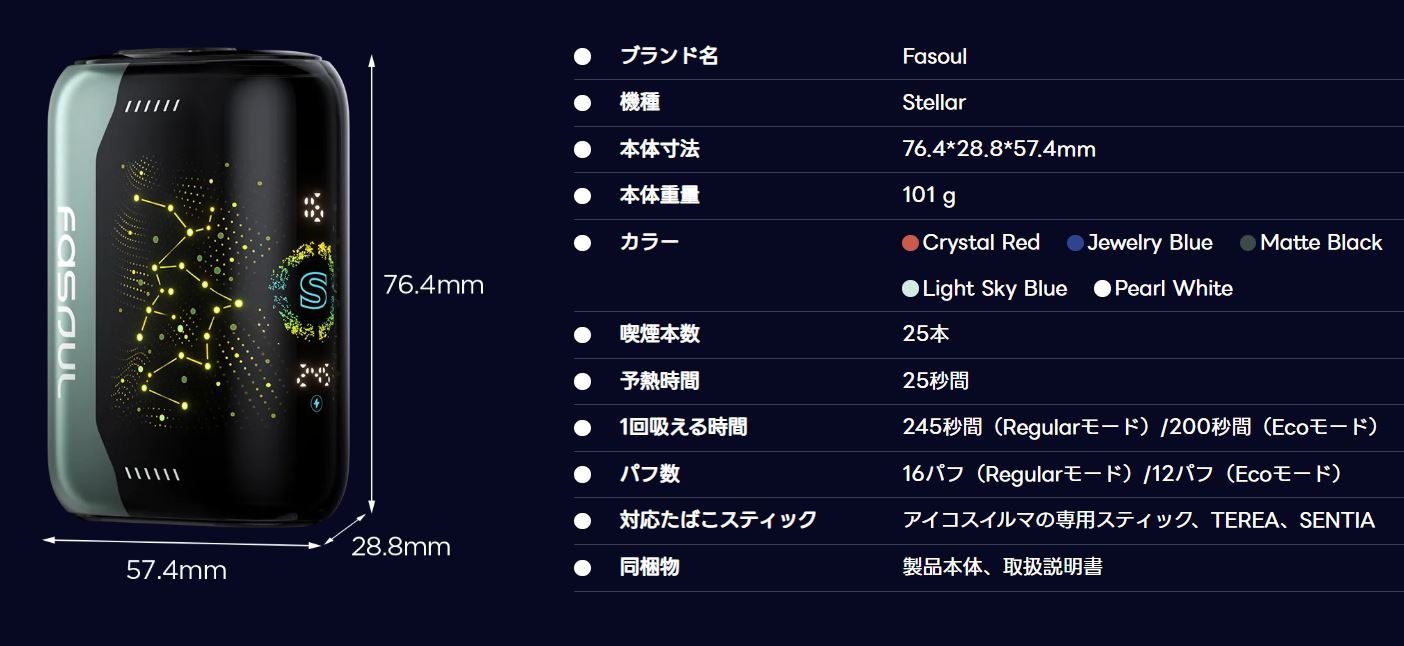 Fasoul Stellar【アイコスイルマ互換品】をレビュー