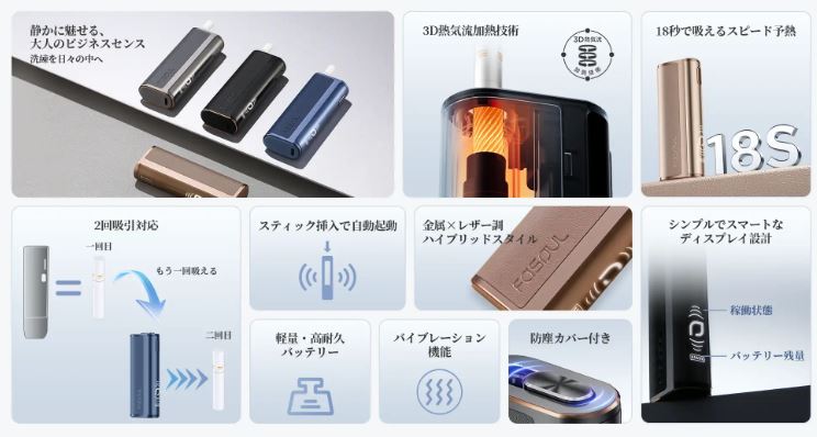Fasoul C2をレビュー