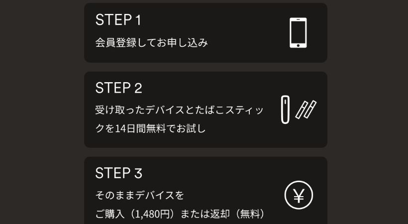 プルームオーラの無料お試しキャンペーンの流れ
