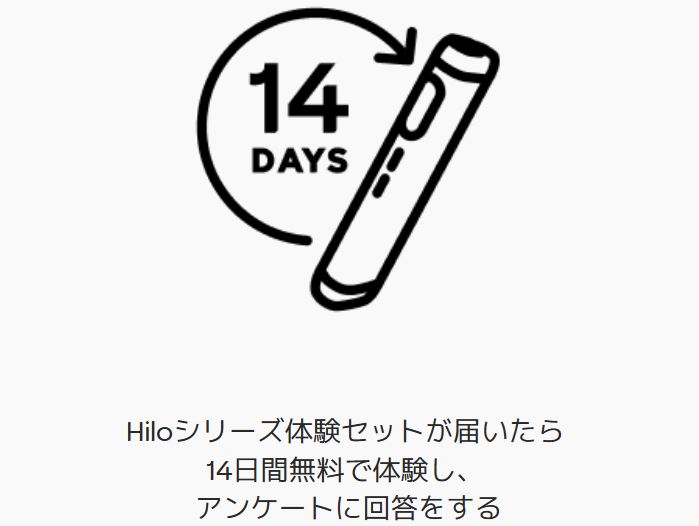グローヒーロの14日間無料トライアルに申し込む方法と流れ