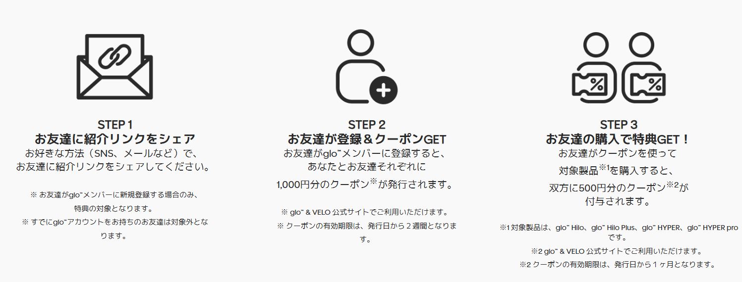 グローの友達紹介キャンペーン利用方法と流れ