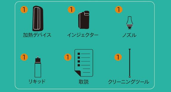 HIMASU 1Be3 Pro+のセット内容