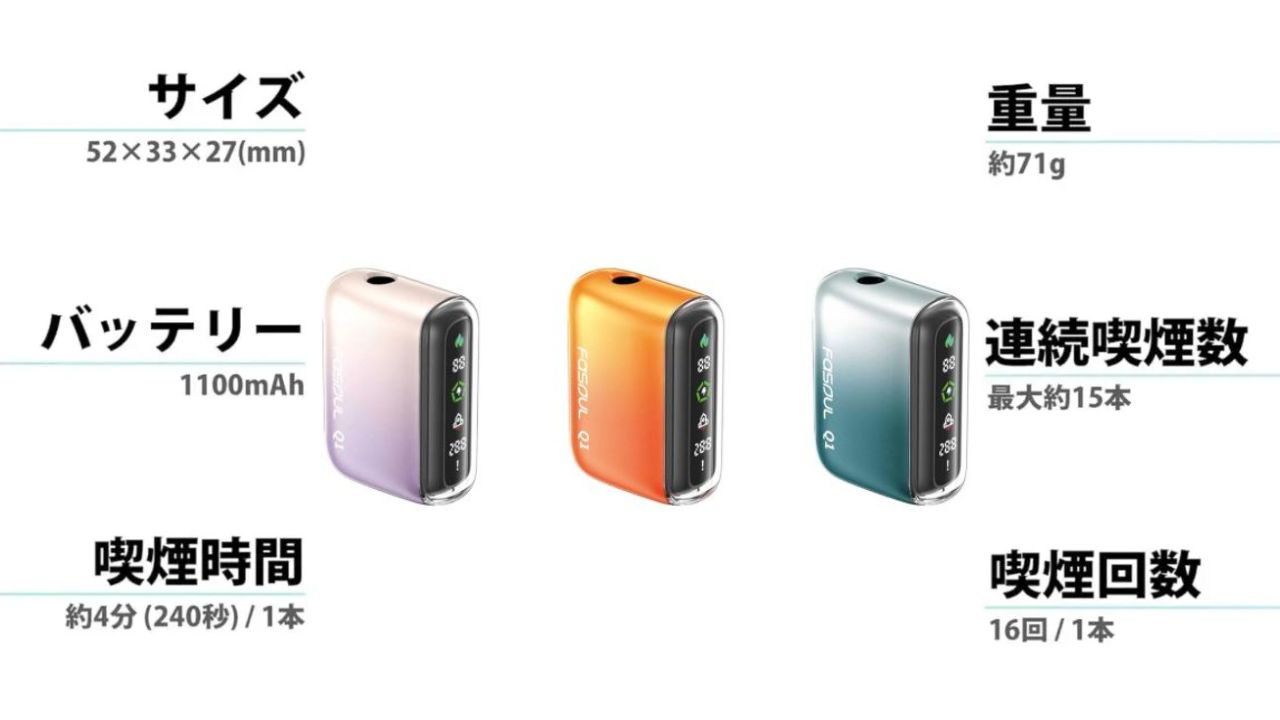 Fasoul Q1 Aurora Editionのスペック