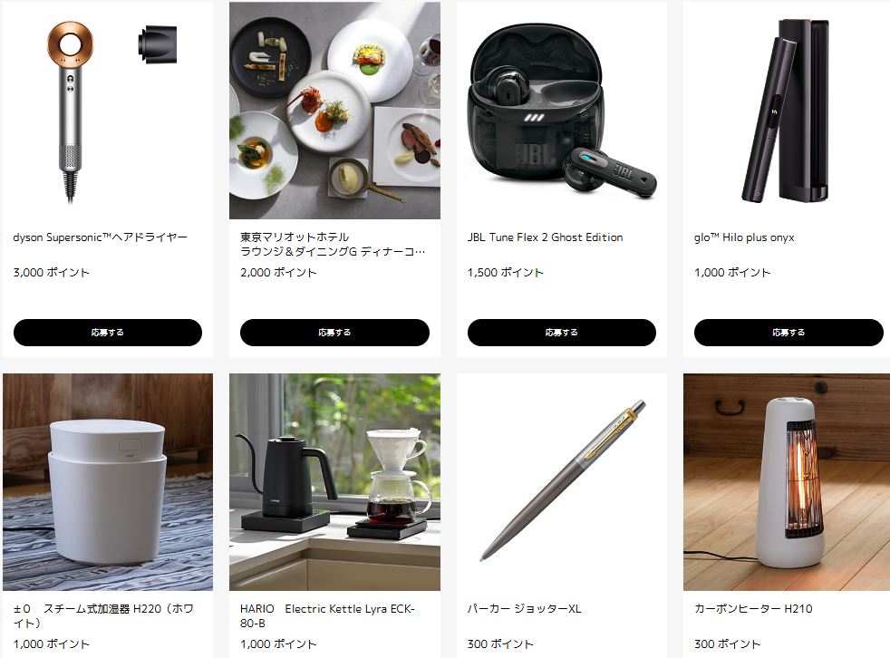 【グローポイントの使い方】何に使える？