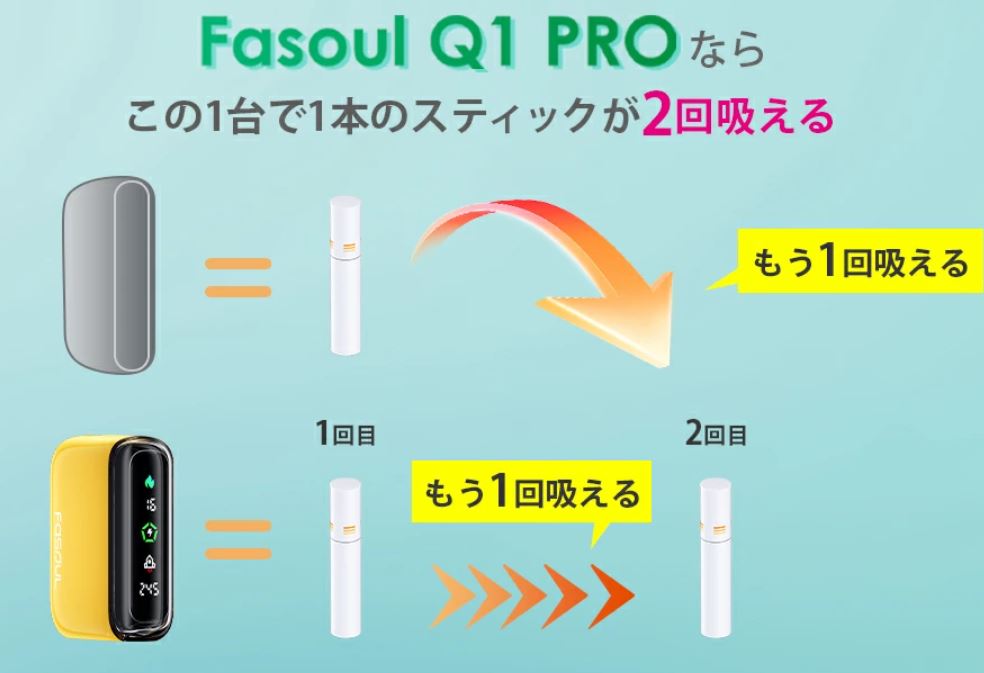 シケモクが吸えるIQOS互換機【Fasoul Q1 PRO】を吸うメリット