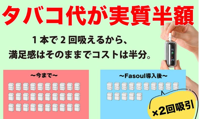 シケモクが吸えるIQOS互換機【Fasoul Q1 PRO】を吸うメリット