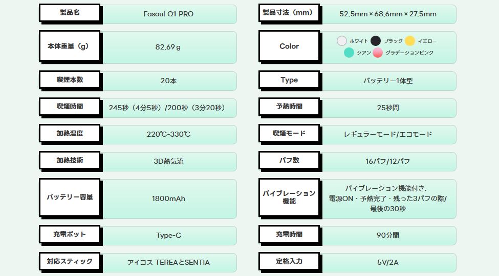 Fasoul Q1 PRO限定色【Flare Edition】をレビュー!ドン・キホーテ販売カラーとは?