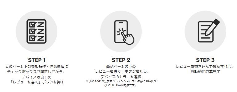 グローヒーロのレビューで電子マネーギフトが当たる