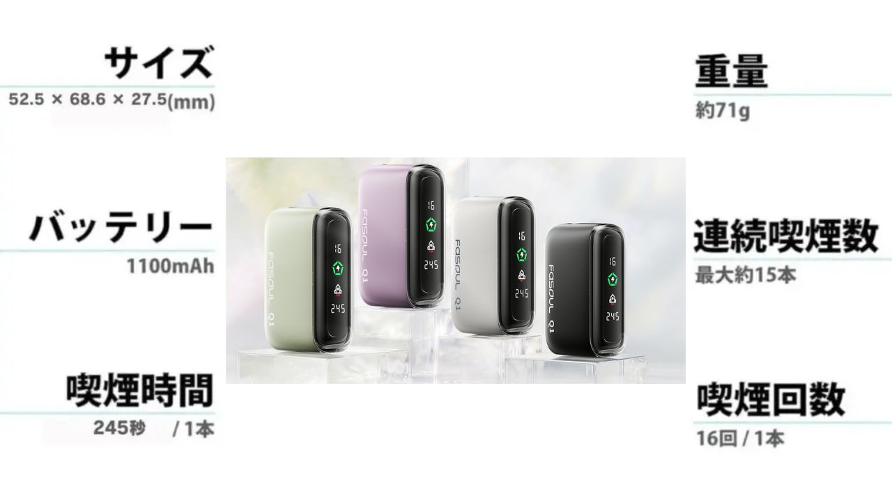 アイコス二度吸い互換機【Fasoul Q1】スペック一覧