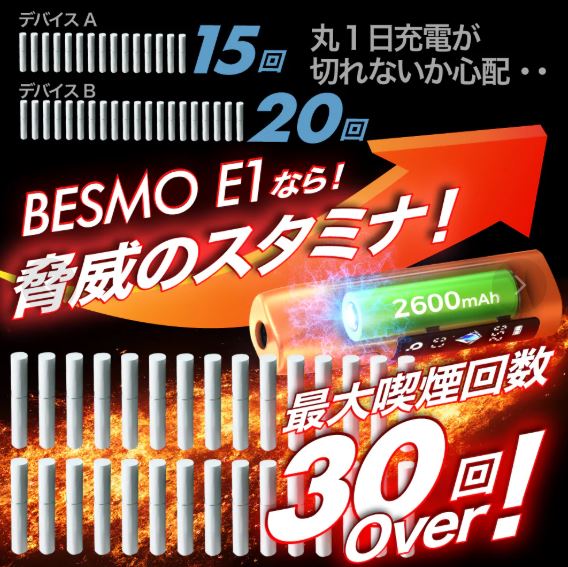 Besmo E1を吸った感想