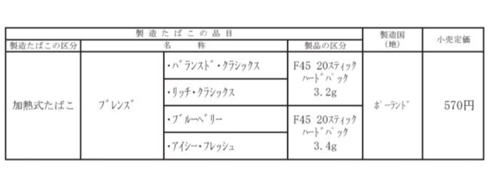 新型アイコス【BONDS（ボンズ）】はブレンズという専用スティック